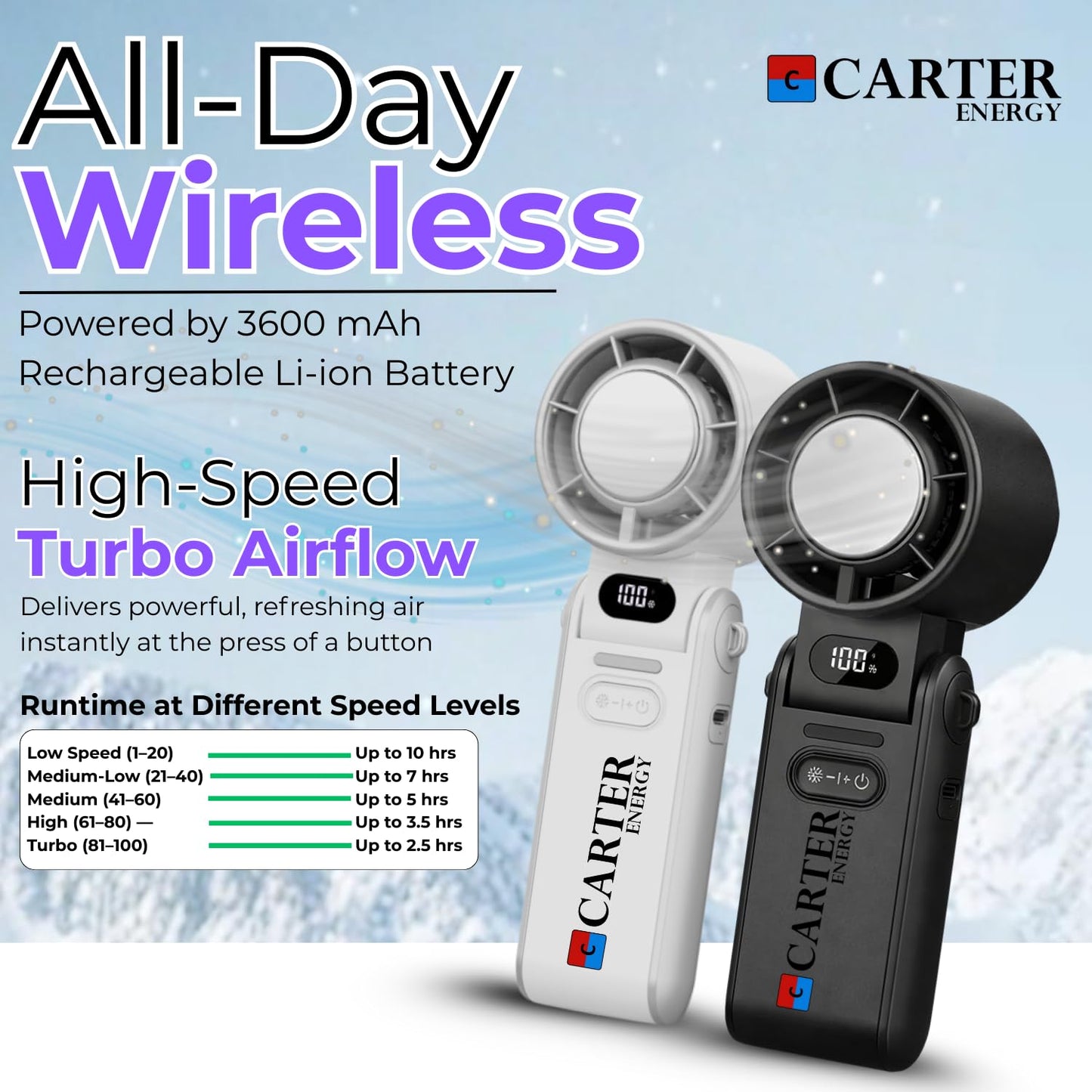 Portable Turbo Fan
