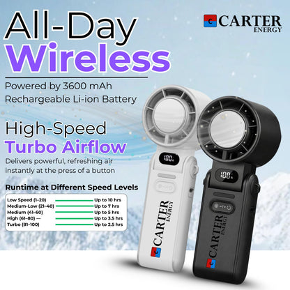 Portable Turbo Fan