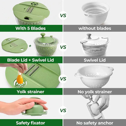 Multifunctional Vegetable Salad Spinner & Cutter